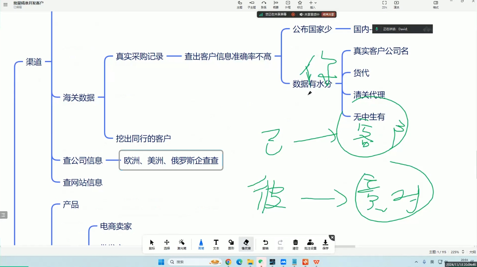 大卫·AI闪电做外贸训练营(更新12月)-策里行间