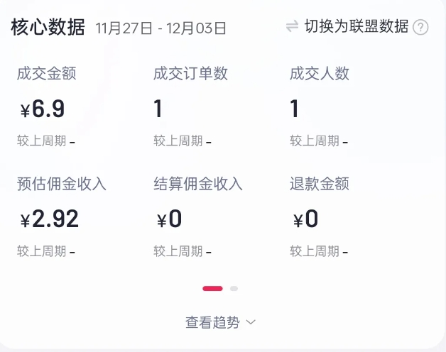 2024短视频好物带货项目，无需实拍，仅靠混剪实现纯视频带货-策里行间