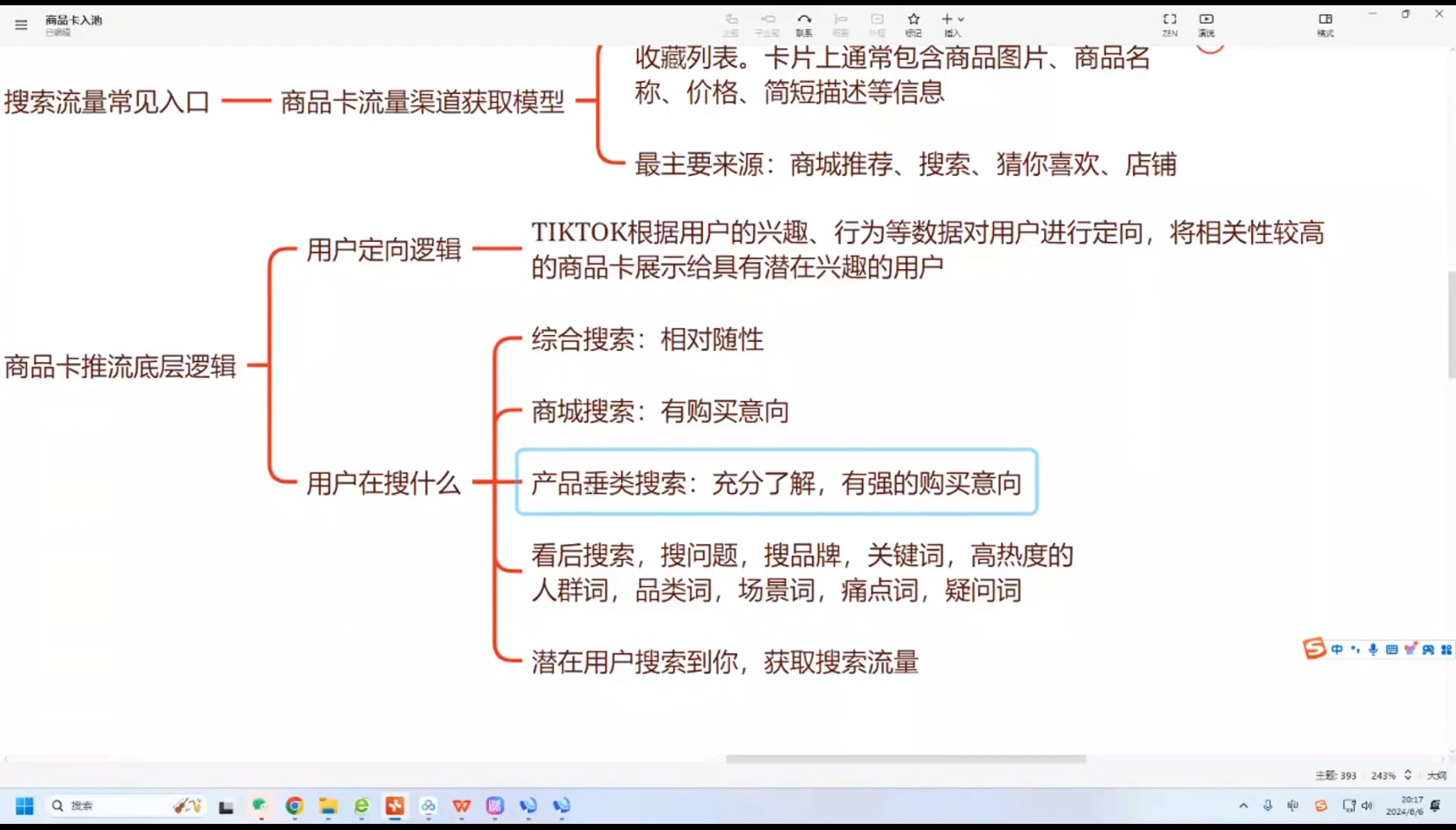 鲨鱼出海·TikTok本土精品小店出海实战营-策里行间