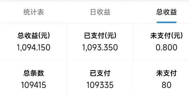 最新拼多多小程序变现项目，单窗口日收益50+多号操作-策里行间