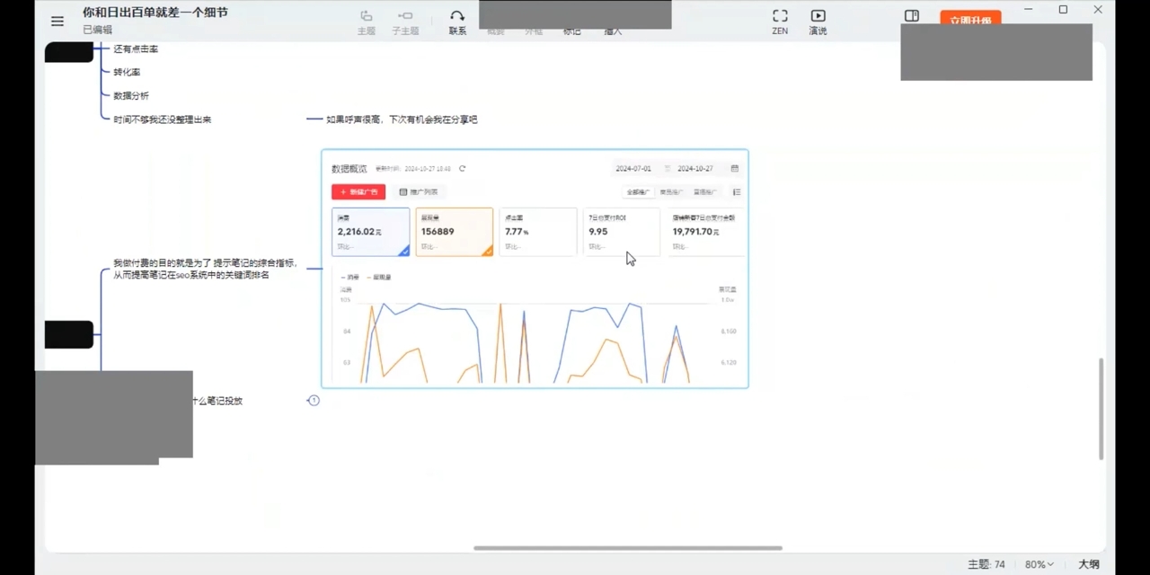 张宾·小红书笔记带货课(更新12月)-策里行间
