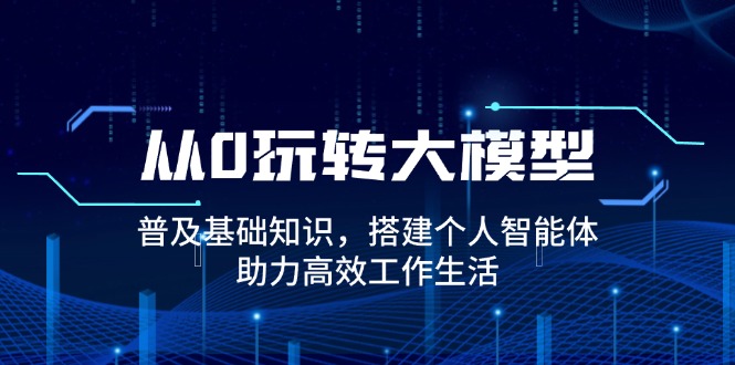 从0玩转大模型，普及基础知识，搭建个人智能体，助力高效工作生活-策里行间