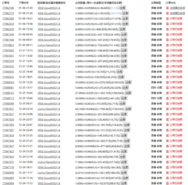 游戏自动搬砖，轻松日入1000+ 小白轻松上手【揭秘】-策里行间