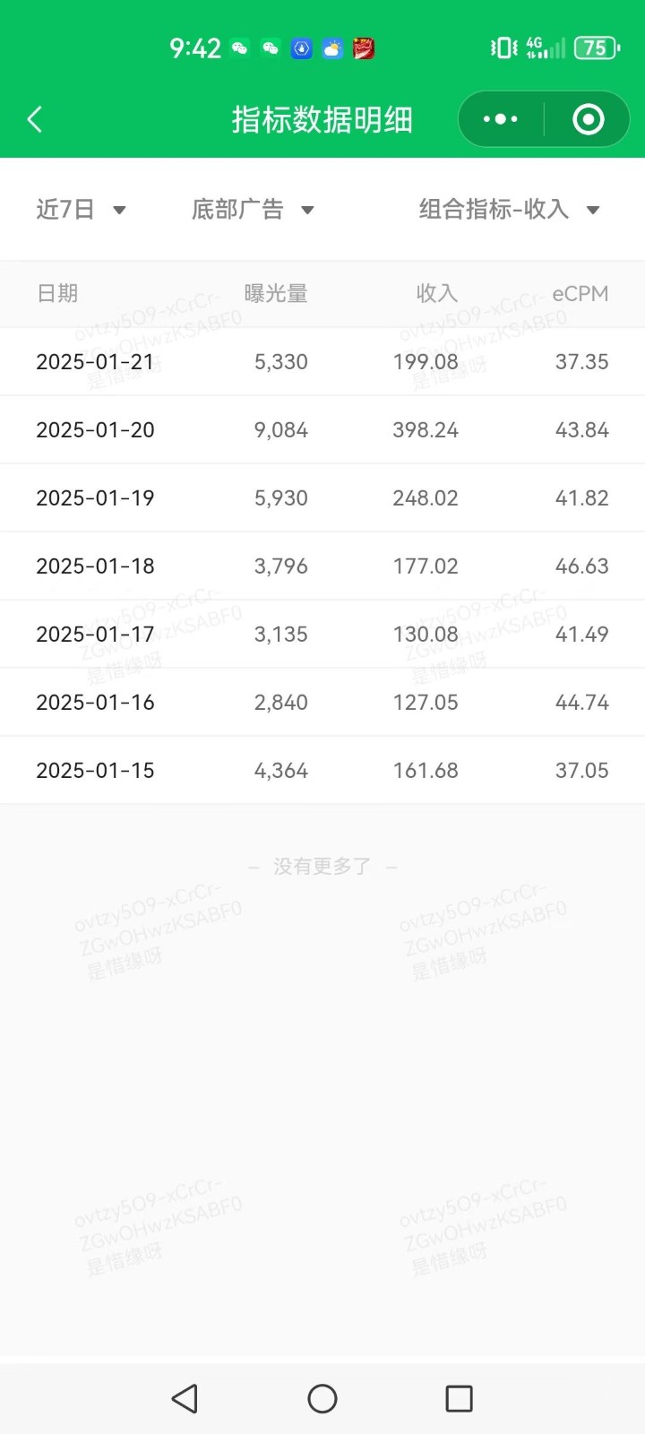 AI+公众号写情感短文，每天200+流量主收益，已稳定一年之久-策里行间