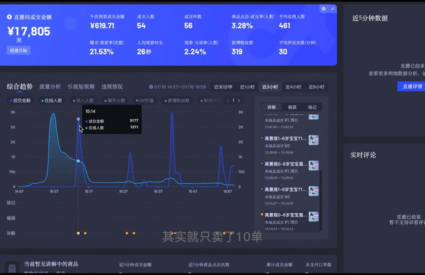 直播战士老蔡·抖音直播103起号运营-策里行间