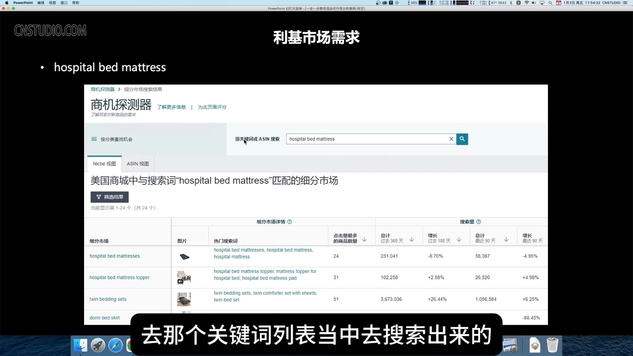 阿甘·亚马逊跨境电商选品案例(更新2月)-策里行间