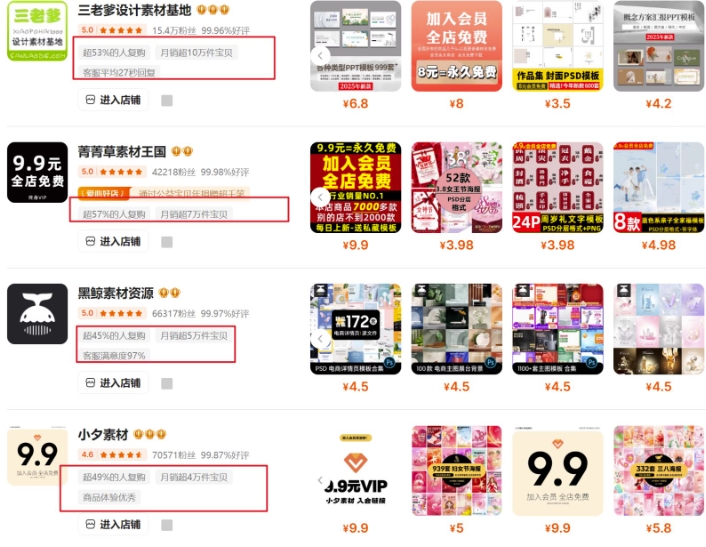 0成本虚拟项目实战手把手教你落地，单店月入5k-策里行间