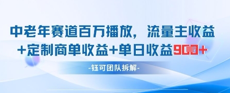 中老年赛道百万播放+流量主收益+定制收益，单日收益9张-策里行间