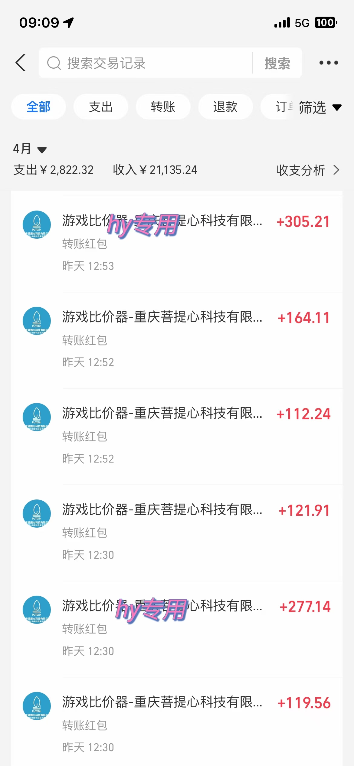游戏全自动挂机搬砖，可多号操作，轻松日入1000+ 无脑操作-策里行间