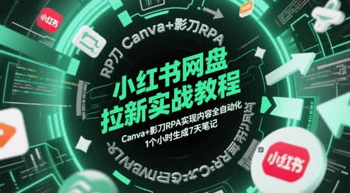 小红书网盘拉新实战教程，Canva+影刀RPA实现内容全自动化，1个小时生成7天笔记-策里行间