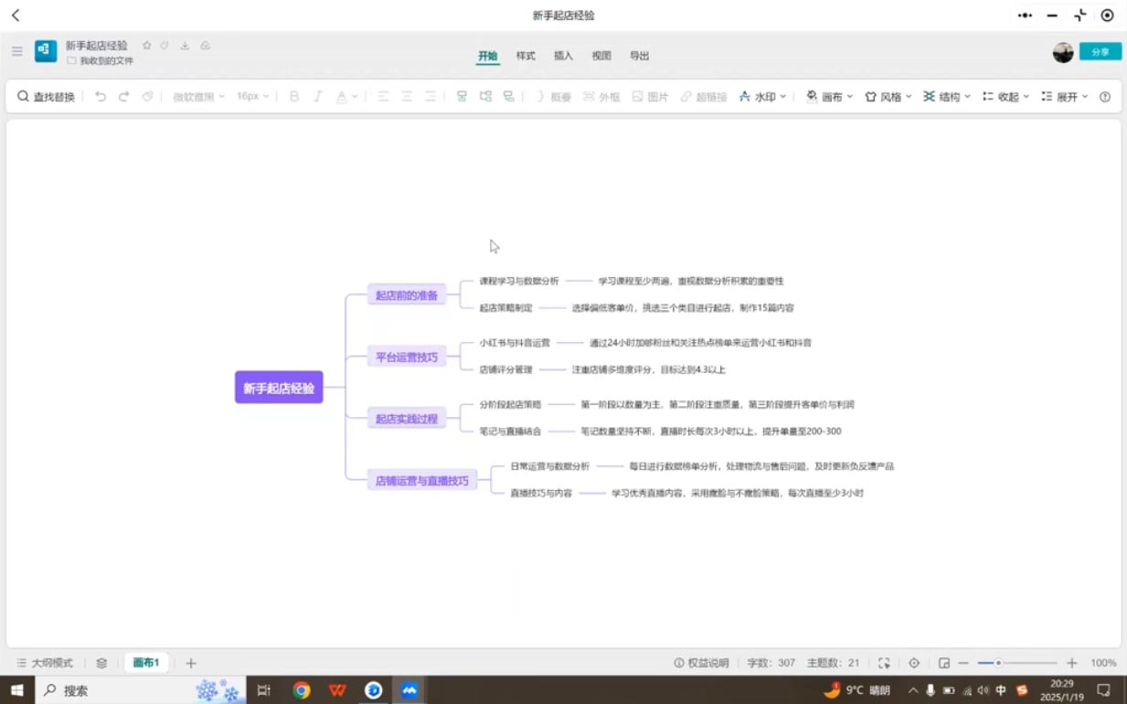 张宾·小红书笔记带货课(更新4月)-策里行间