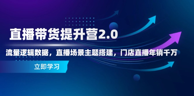 直播带货提升营2.0：流量逻辑数据，直播场景主题搭建，门店直播年销千万-策里行间