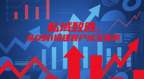 私域致胜，从0到1搭建客户成交体系-策里行间