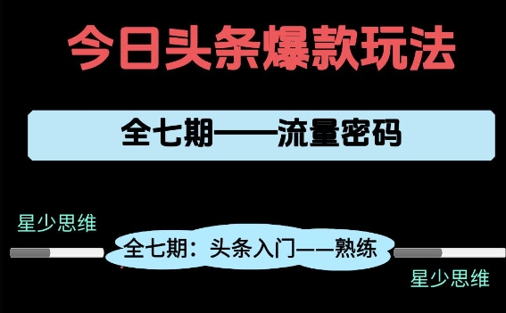 头条系列全七期项目拆解，全是干货，新手从0-1必经过程，99的人会踩的坑-策里行间