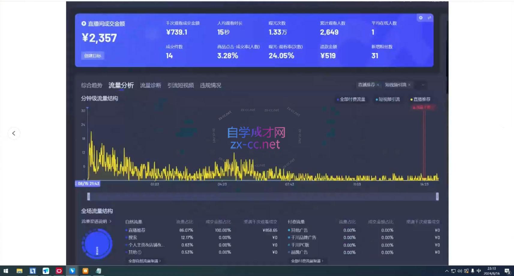 宝子哥·无人直播-非实时防风技术(更新5月)-策里行间