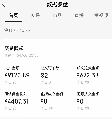 视频号短视频带货新玩法，用这个方法，一天佣金4407(附详细教程)-策里行间