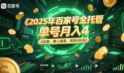 2025年百家号全托管，单号月入4-5位数，懒人福音，纯挂G玩法【揭秘】-策里行间