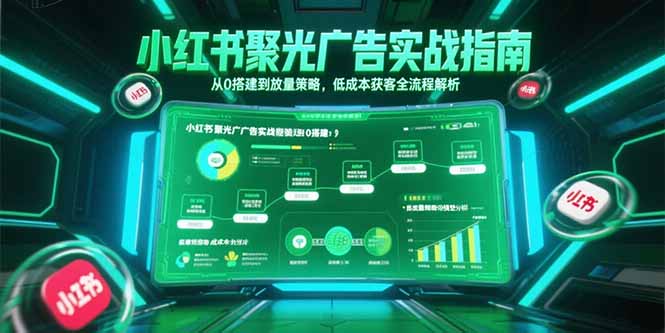 小红书聚光广告实战指南，从0搭建到放量策略，低成本获客全流程解析-策里行间
