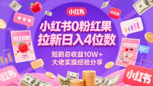 小红书0粉红果短剧拉新日入4位，数短剧总收益10W+大佬实操经验分享-策里行间