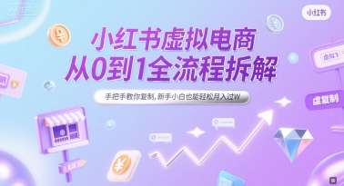 小红书虚拟电商从0到1全流程拆解，手把手教你复制，新手小白也能轻松月入过W-策里行间