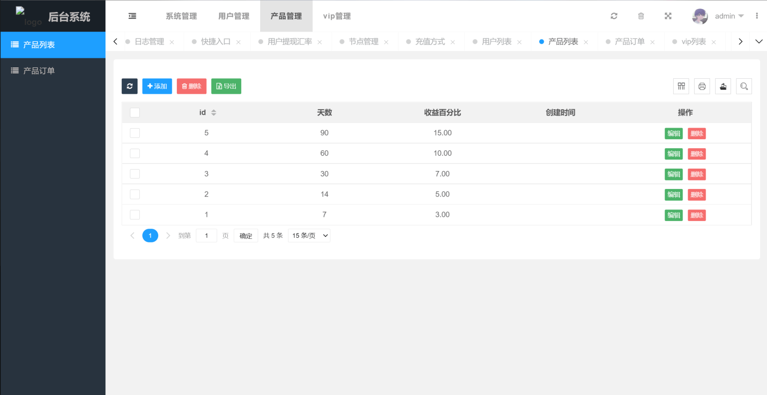 多国语言版_USDT虚拟币投资理财系统源码/海外区块链投资理财源码-策里行间