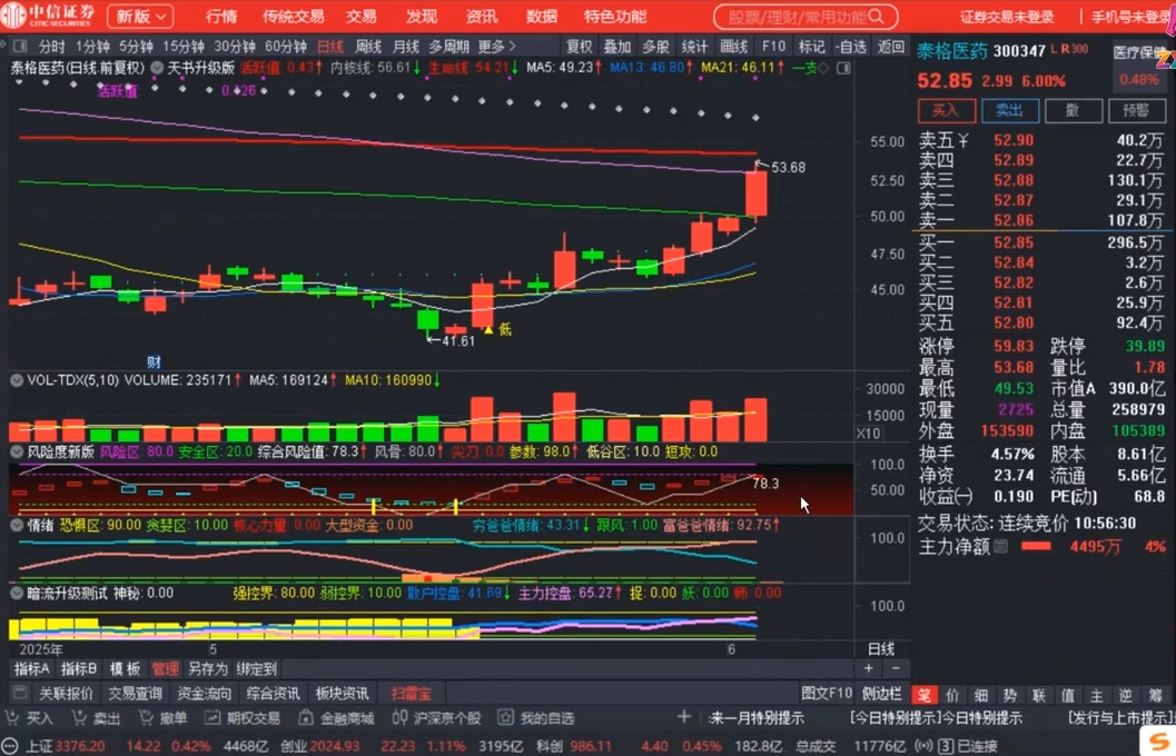 周公子·主力密码(更新6月)-策里行间