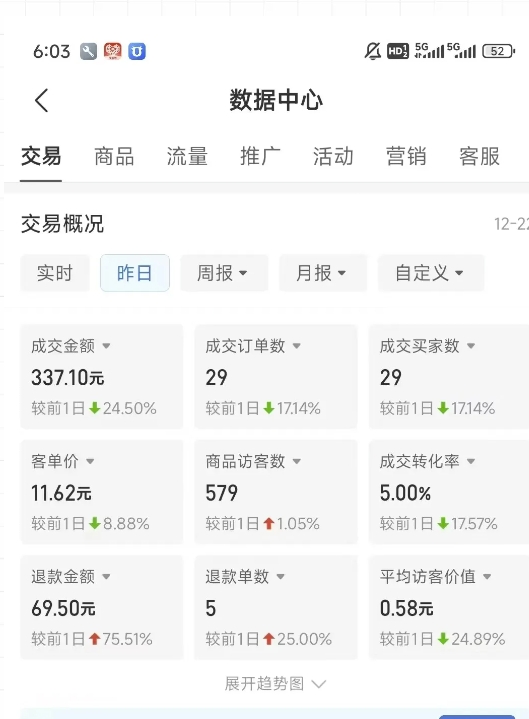 虚拟资料第四期，波浪思路+撸单玩法，新增闲鱼独家玩法-策里行间