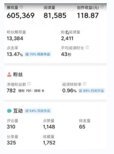 书冷门项目，操作简单，单号一天100+，有人一个月变现1w+！(软件+教程+玩法)-策里行间