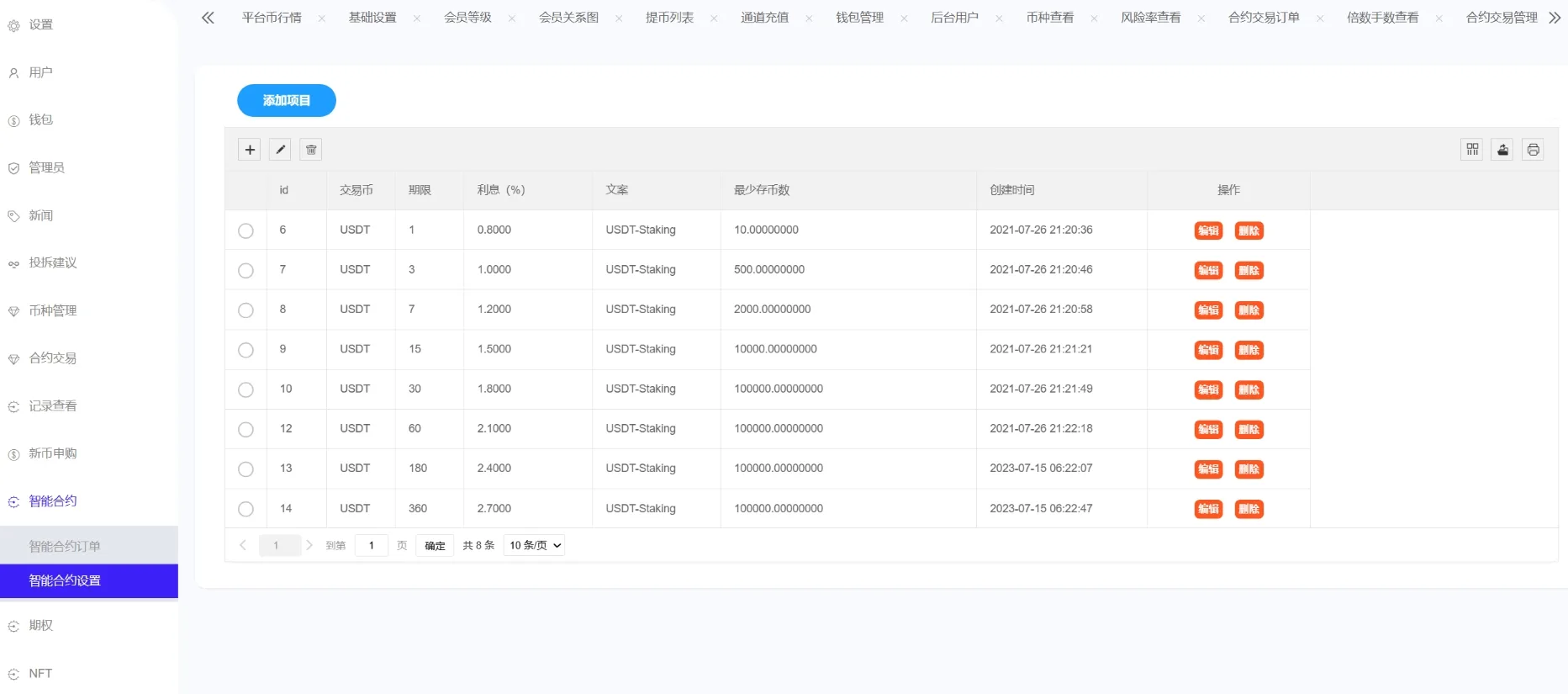 Phemex多语言交易所源码/期权交易+合约交易+新币申购+锁仓挖矿+平台币发行+K线行情控制/前端uniapp编译后+后端PHP-策里行间
