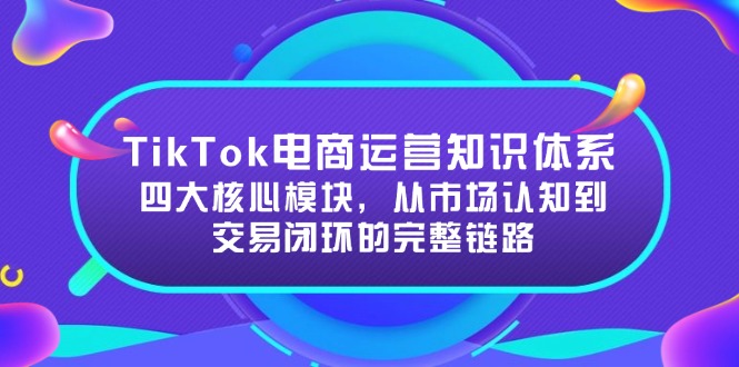 TikTok电商运营知识体系：四大核心模块，从市场认知到交易闭环的完整链路-策里行间