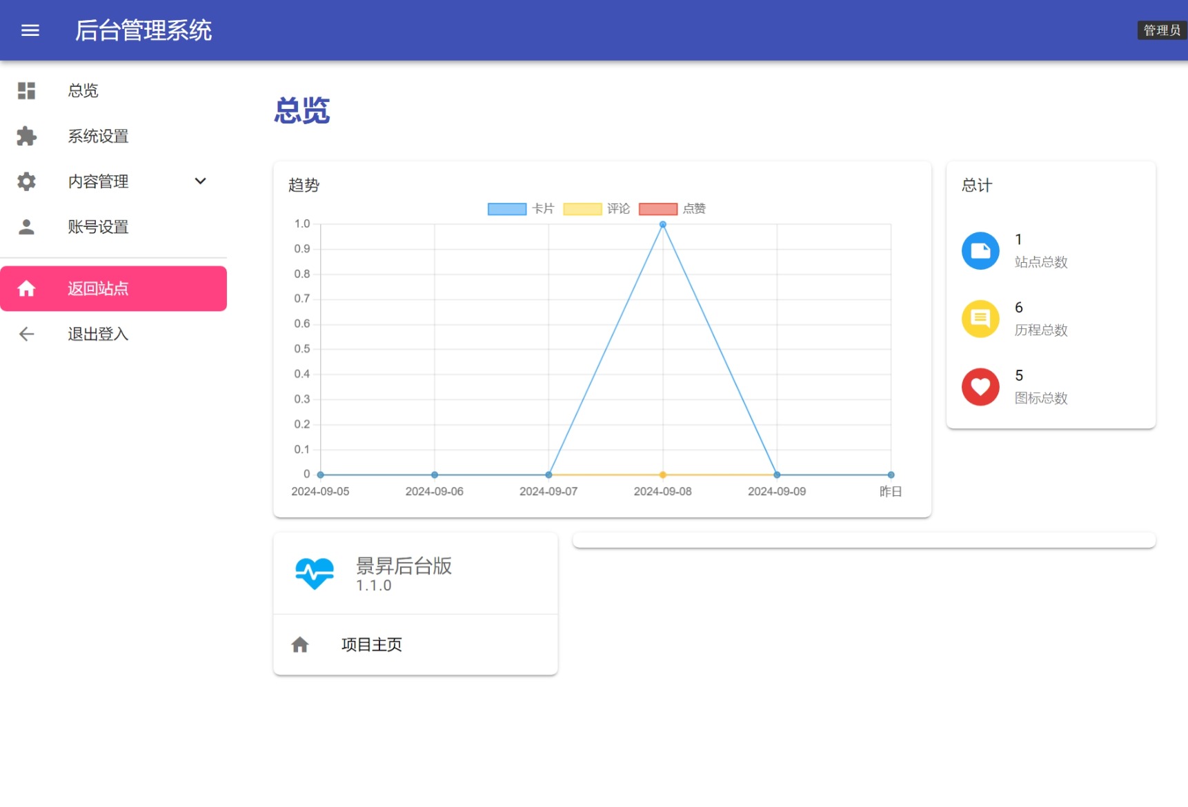 景昇个人主页源码后台版-策里行间