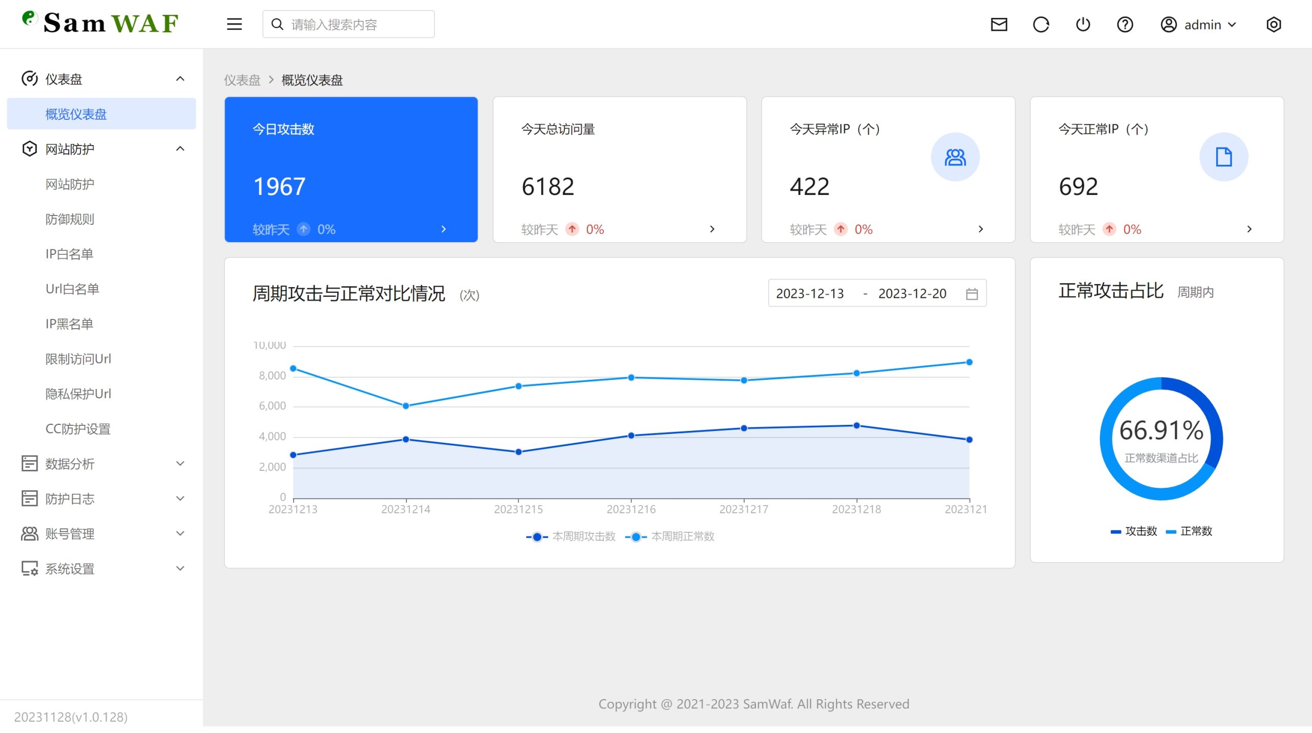 SamWaf 开源轻量级网站防火墙源码-策里行间