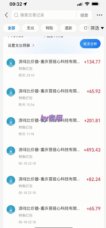 海外游戏暴力玩法，日入1k，实现全自动化搬砖【揭秘】-策里行间