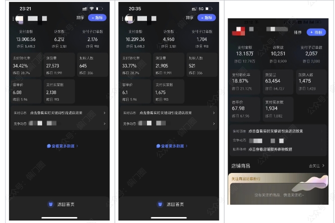 2025年淘宝虚拟店铺项目，从0到1的实操教程，​​无需经验也能快速上手，7天收益5k+-策里行间