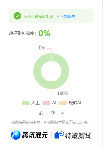 公众号高效创收快速通道，三分钟搞定原创爆文，助力日产300+-策里行间