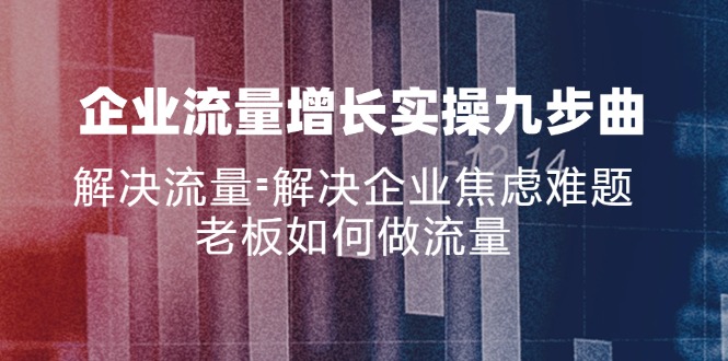 企业流量增长实战九步曲，解决流量=解决企业焦虑难题，老板如何做流量-策里行间