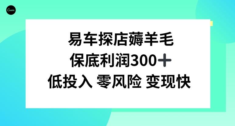易车APP首页十亿补贴活动，选择到店补贴，保底利润300+-策里行间