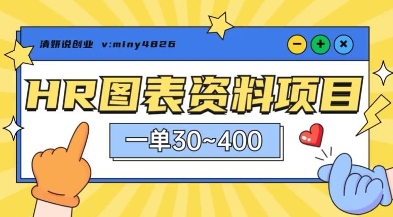 一单收益30-400，HR图表资料蓝海项目-策里行间