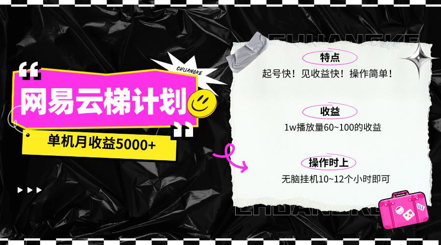 (10063期)最新网易云梯计划网页版，单机月收益5000+！可放大操作-策里行间
