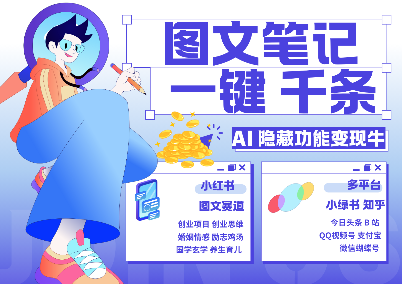 1键生成数千条图文 创业国学 秒生笔记 小红书小绿书图文 轻松引流 变现30000+-策里行间