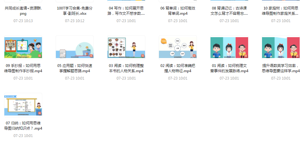 思维导图高效学习法-策里行间