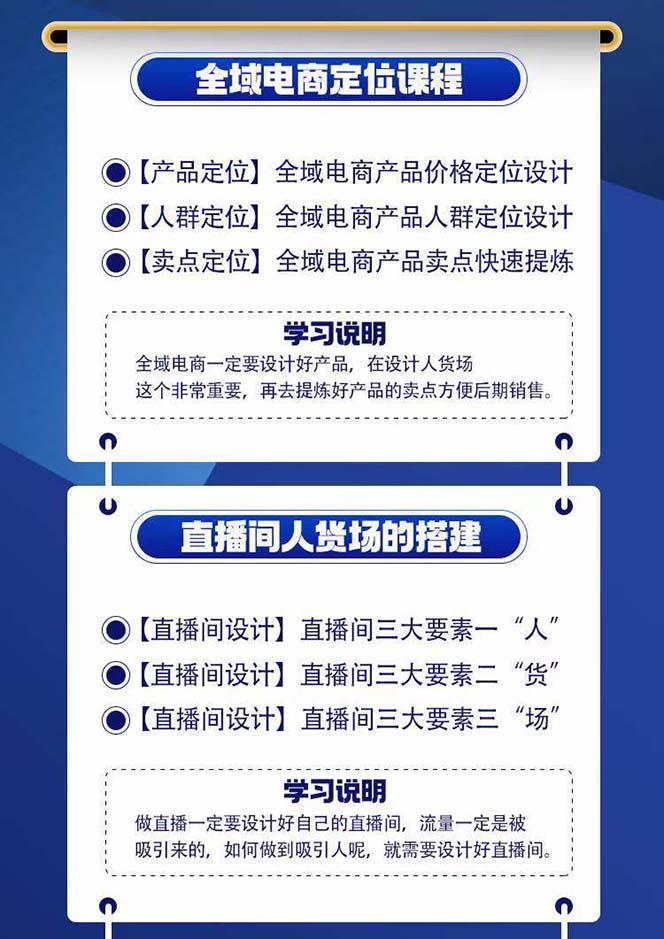 图片[4]-全域电商-粗暴玩法课：10亿销售经验干货分享！定位/免费起号/千川投流-策里行间