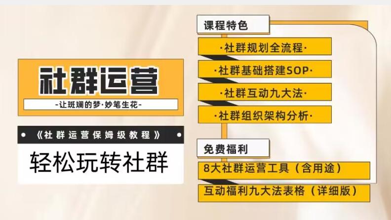 【社群运营】保姆式教程：九大互动法，八款社群运营工具助你轻松玩转社群【揭秘】-策里行间