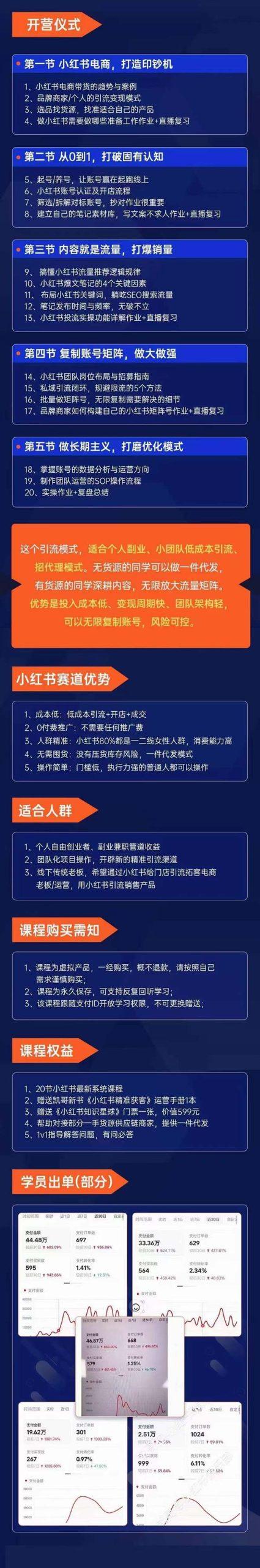 图片[1]-小红书-矩阵号获客特训营-第10期，小红书电商的带货课，引流变现新商机-策里行间
