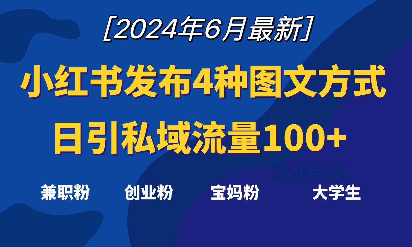 小红书发布这4种图文，就能日引私域流量100+-策里行间