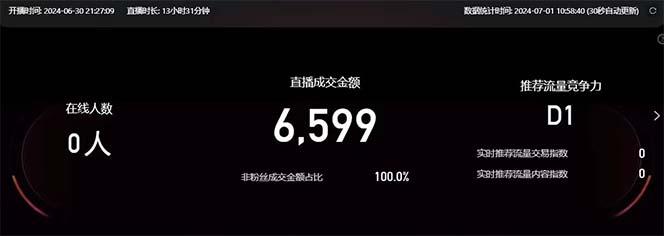 图片[2]-淘宝无人带货3.0高收益玩法，月入3万+，无脑躺赚，新手小白可落地实操-策里行间
