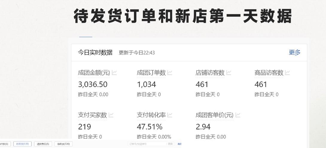 图片[2]-最新拼多多模式日入4K+两天销量过百单，无学费、老运营代操作、小白福利-策里行间
