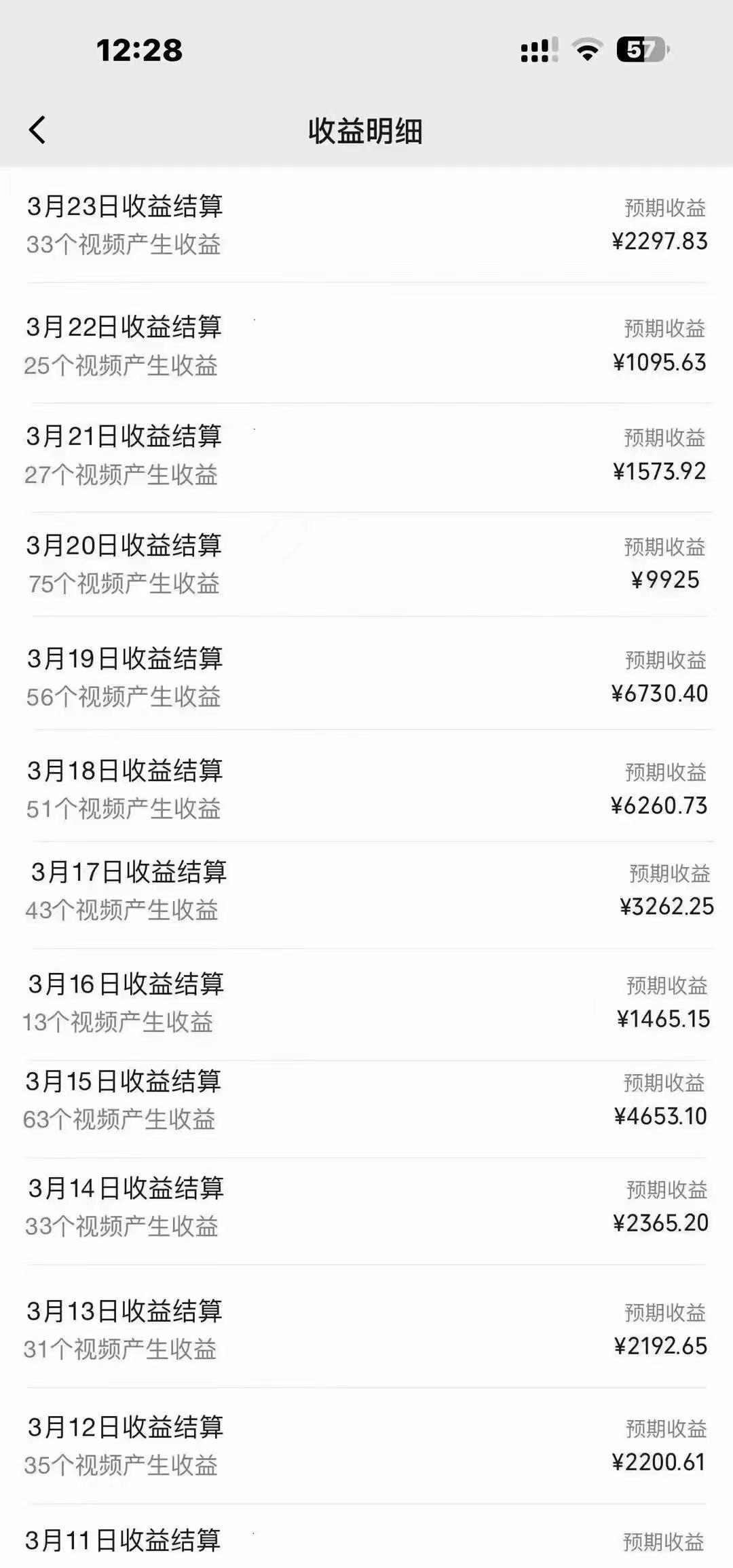 图片[1]-(9648期)盘点视频号创作分成计划，快速过原创日入300+，从0到1完整项目教程！-策里行间