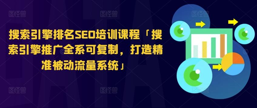 搜索引擎排名SEO培训课程「搜索引擎推广全系可复制，打造精准被动流量系统」-策里行间