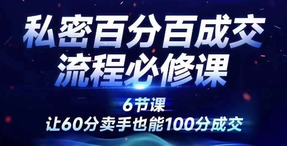 私密百分百成交流程线上训练营，绝对成交，让60分卖手也能100分成交-策里行间